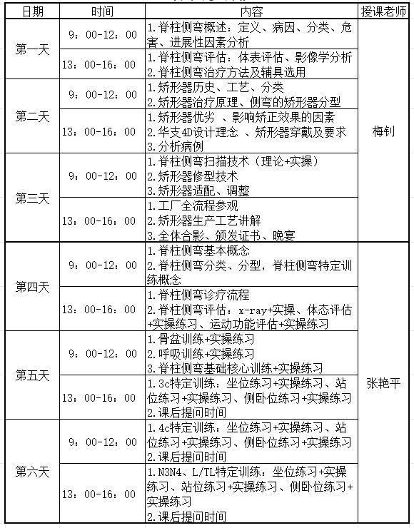 2025年脊柱侧弯培训班报名