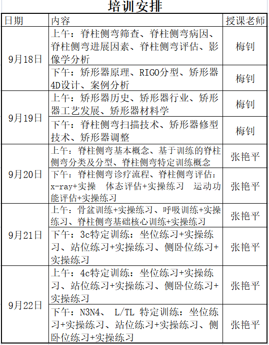 脊柱侧弯矫正