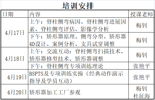 脊柱侧弯矫正